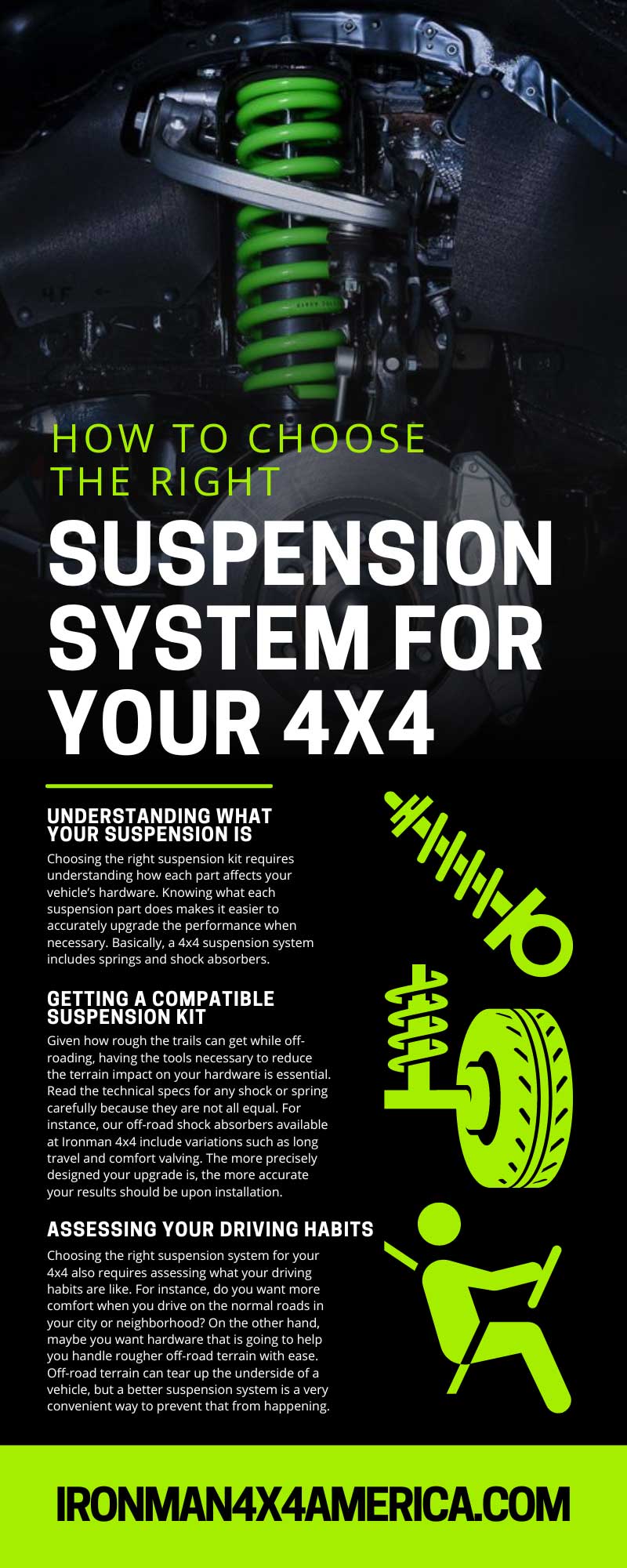 How To Choose the Right Suspension System for Your 4x4